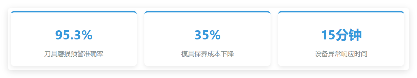 MES實施效益.png MES實施效益.png